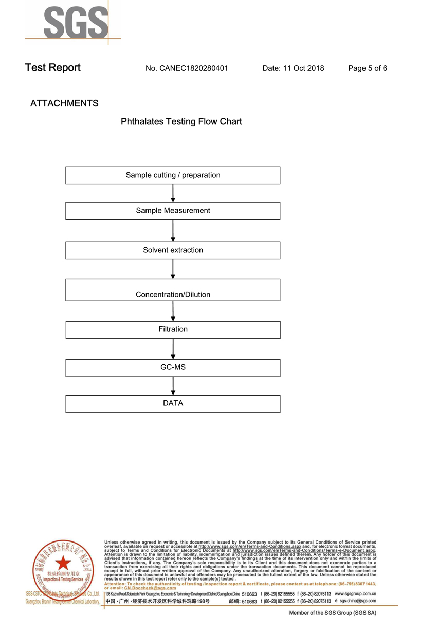 導(dǎo)熱硅膠片環(huán)保材料