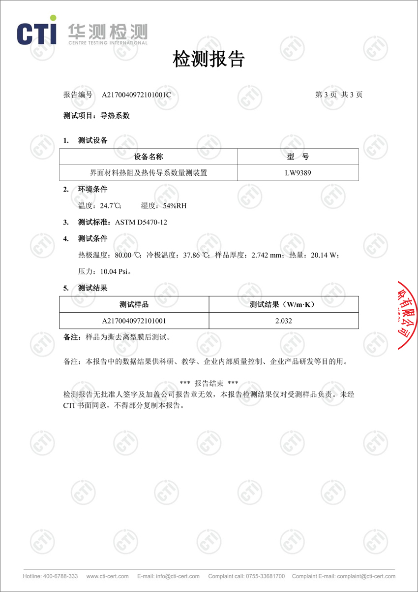 導熱硅膠片實測導熱系數(shù)