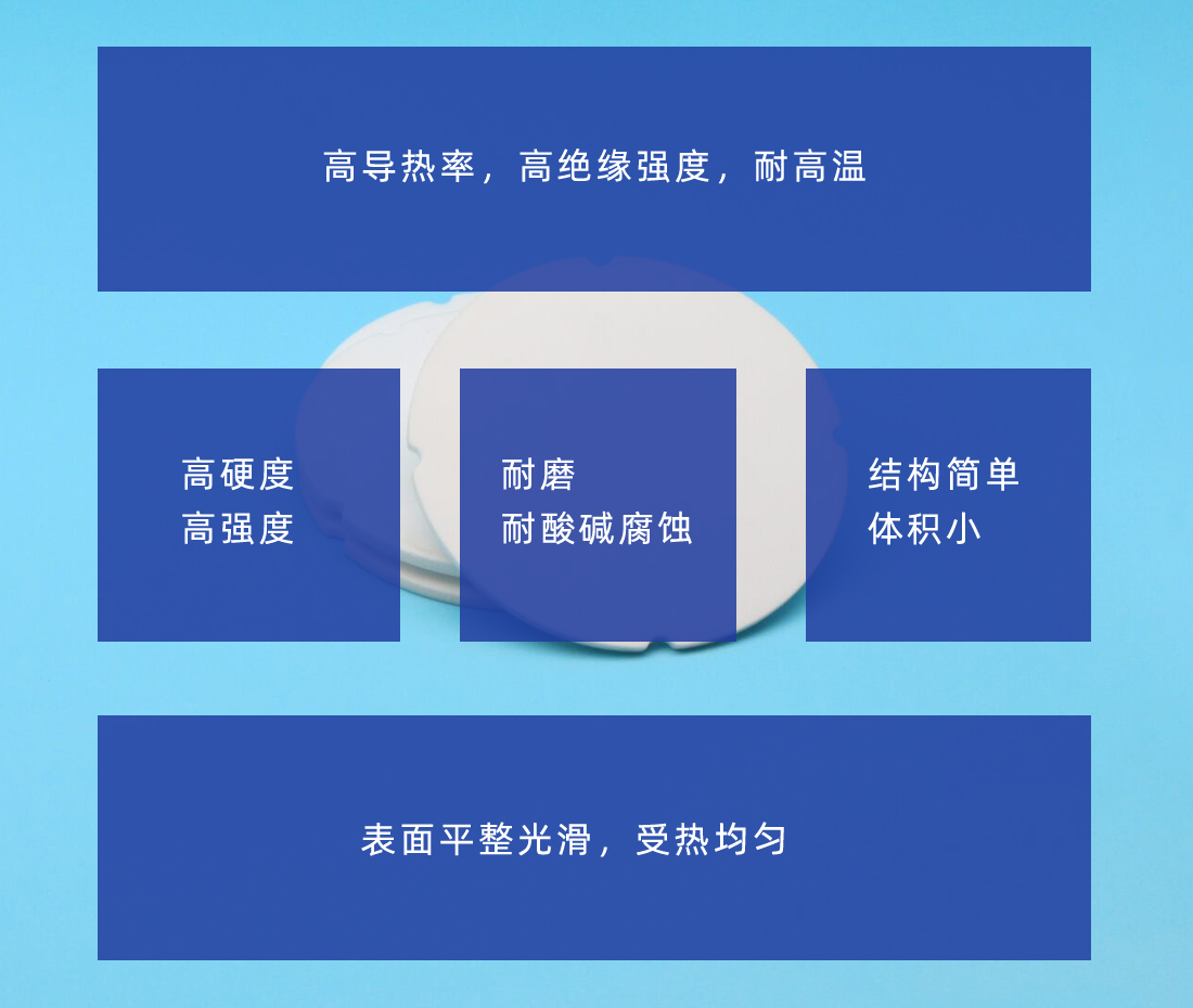 導(dǎo)熱陶瓷片優(yōu)點 導(dǎo)熱陶瓷片優(yōu)點