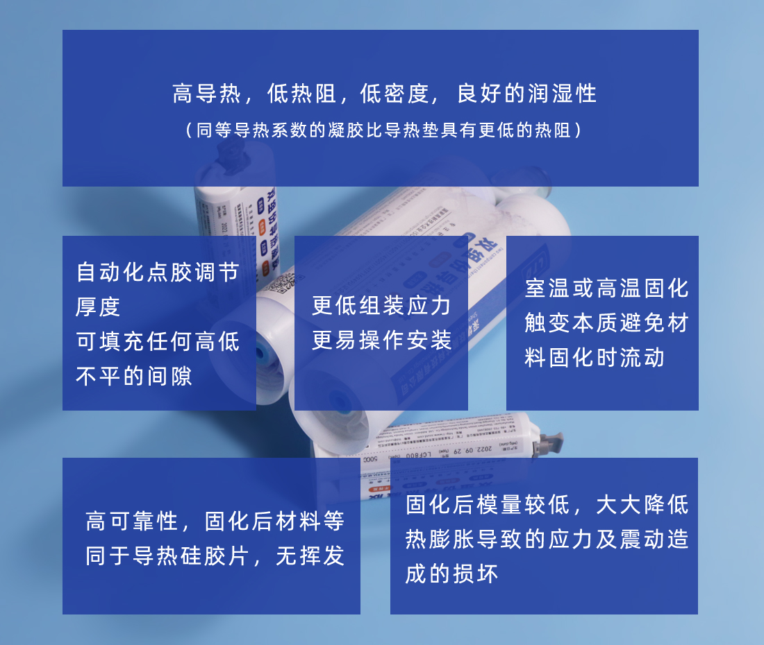 導(dǎo)熱填縫劑的性能優(yōu)勢(shì)