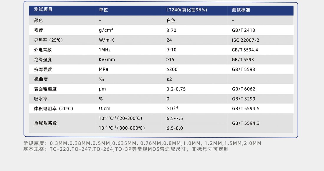 導(dǎo)熱陶瓷片性能測試 導(dǎo)熱陶瓷片性能測試
